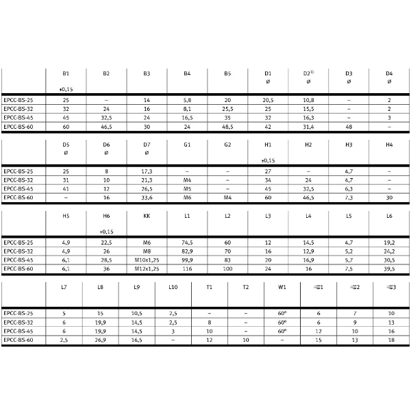 Hydro Pneumatics 