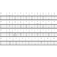 Hydro Pneumatics 