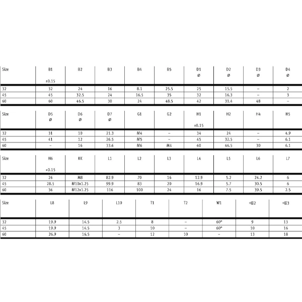 Hydro Pneumatics 