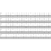 Hydro Pneumatics 