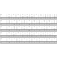 Hydro Pneumatics 