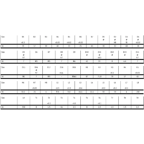 Hydro Pneumatics 