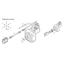 Hydro Pneumatics 