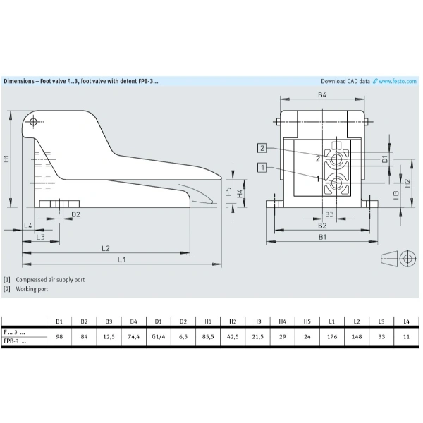 Hydro Pneumatics 