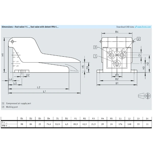 Hydro Pneumatics 
