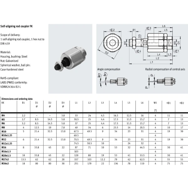 Hydro Pneumatics 