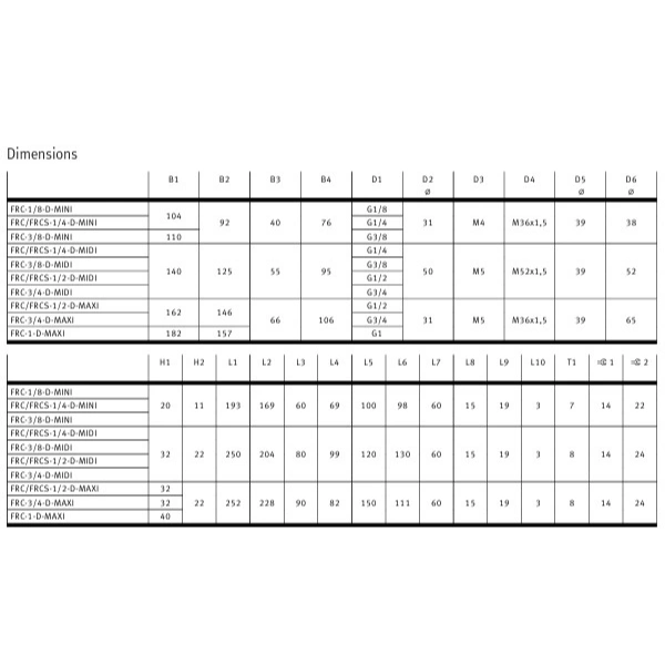 Hydro Pneumatics 