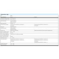 Hydro Pneumatics 
