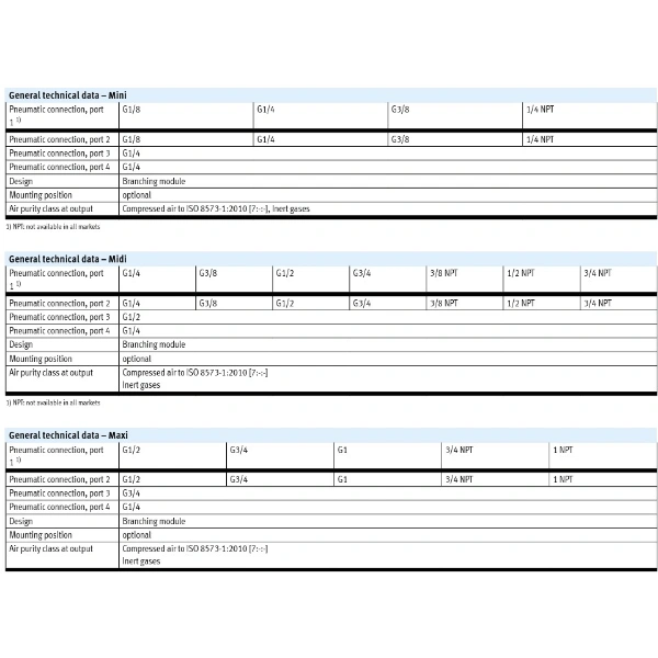 Hydro Pneumatics 