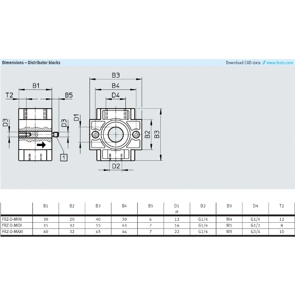 Hydro Pneumatics 