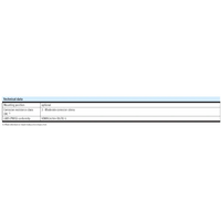 Hydro Pneumatics 