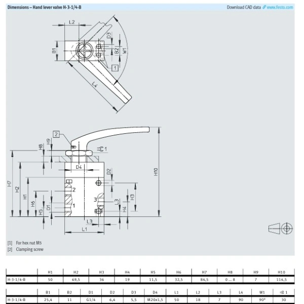 Hydro Pneumatics 