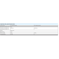 Hydro Pneumatics 