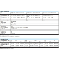 Hydro Pneumatics 