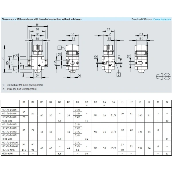Hydro Pneumatics 