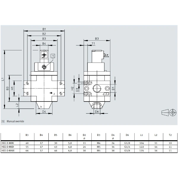 Hydro Pneumatics 