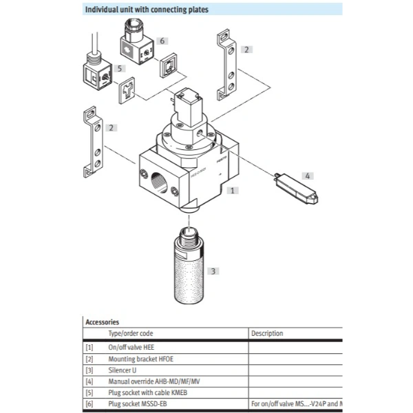 Hydro Pneumatics 