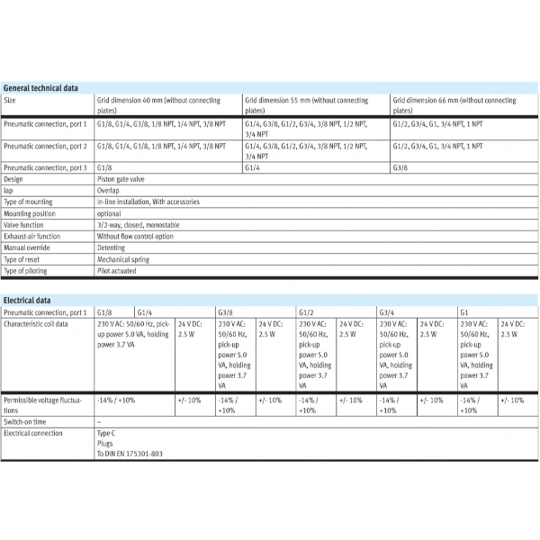 Hydro Pneumatics 