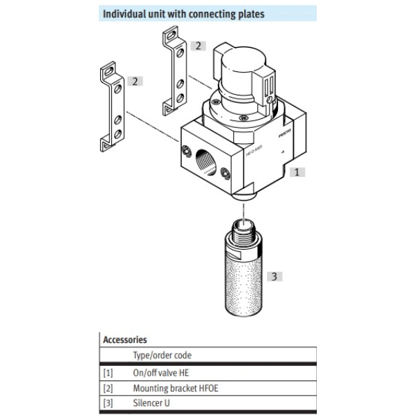 Hydro Pneumatics 