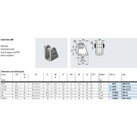 Hydro Pneumatics 