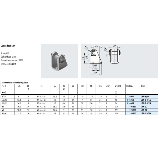 Hydro Pneumatics 