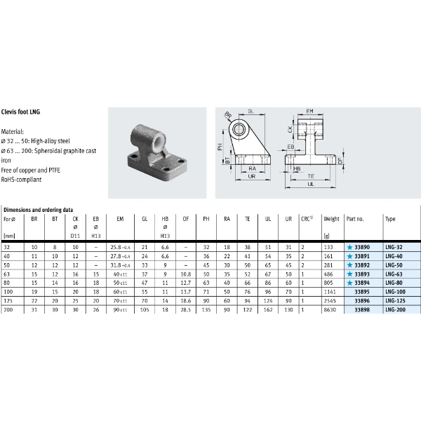 Hydro Pneumatics 