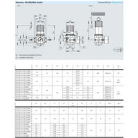 Hydro Pneumatics 