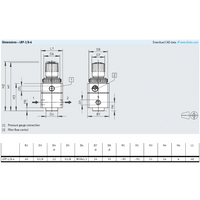 Hydro Pneumatics 