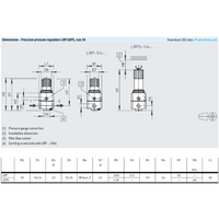 Hydro Pneumatics 