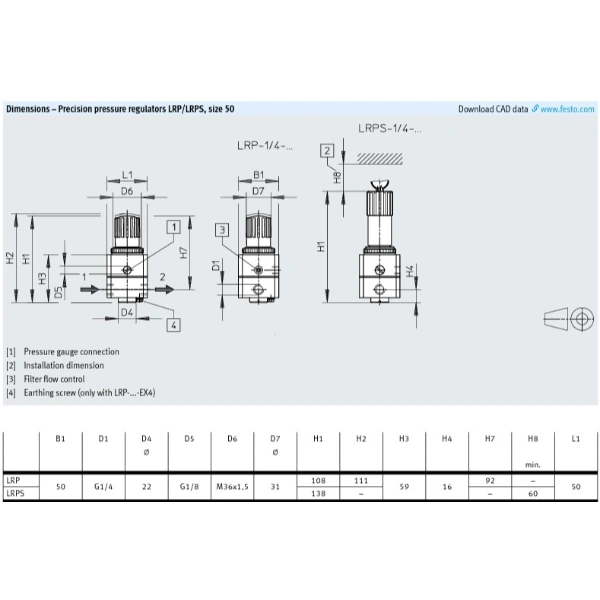 Hydro Pneumatics 