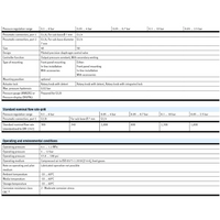 Hydro Pneumatics 