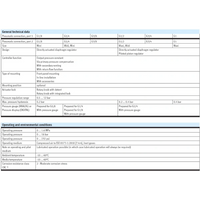 Hydro Pneumatics 