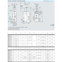 Hydro Pneumatics 