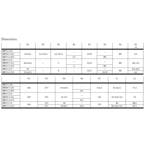 Hydro Pneumatics 