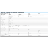 Hydro Pneumatics 
