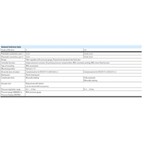 Hydro Pneumatics 