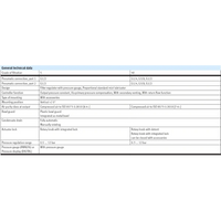 Hydro Pneumatics 