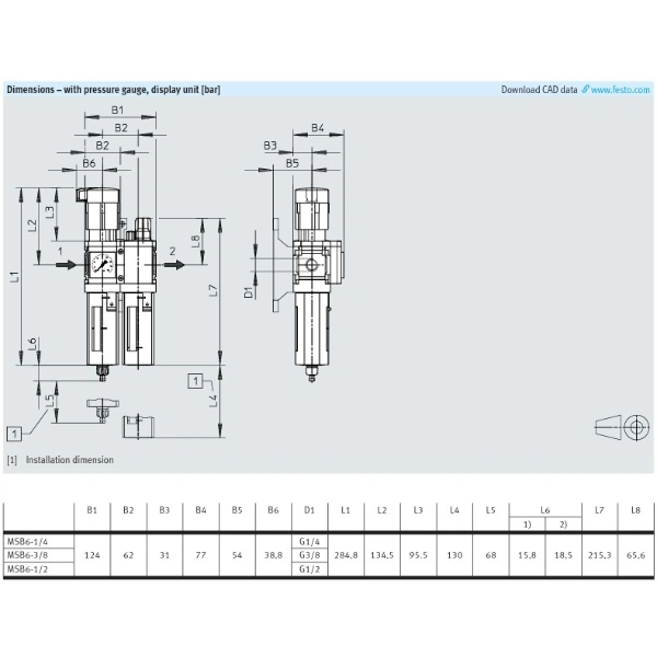 Hydro Pneumatics 