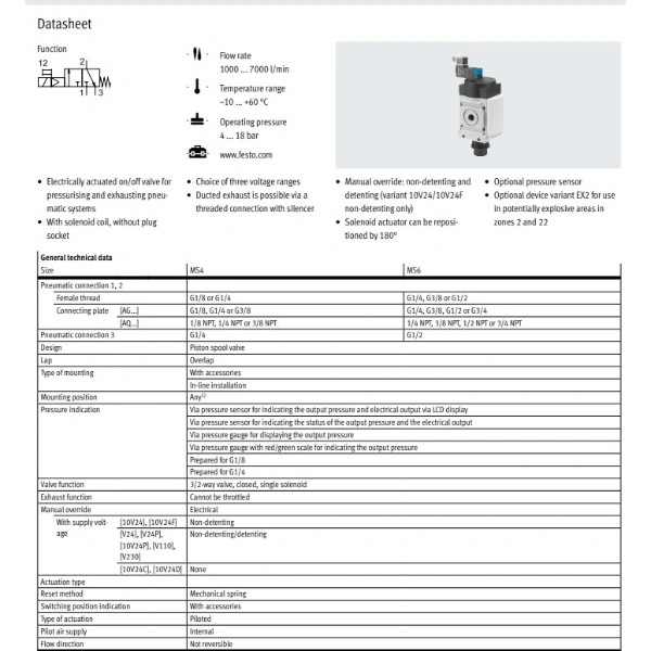 Hydro Pneumatics 
