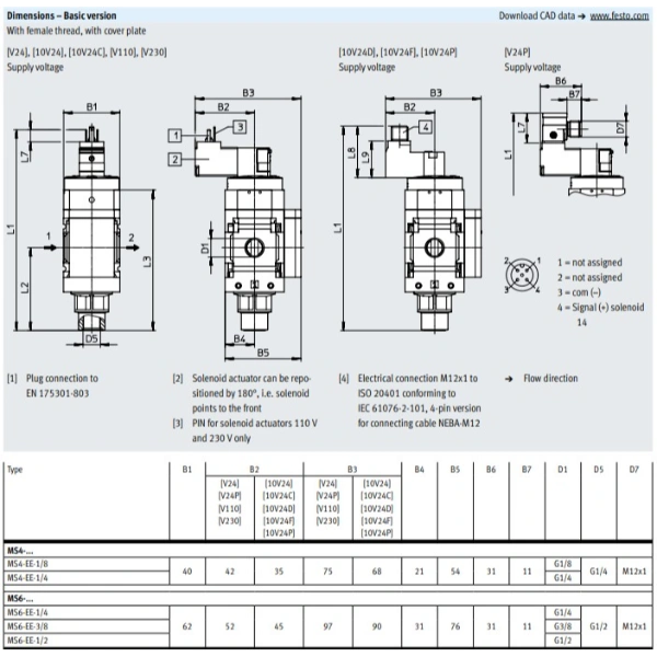 Hydro Pneumatics 