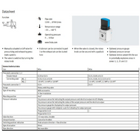 Hydro Pneumatics 