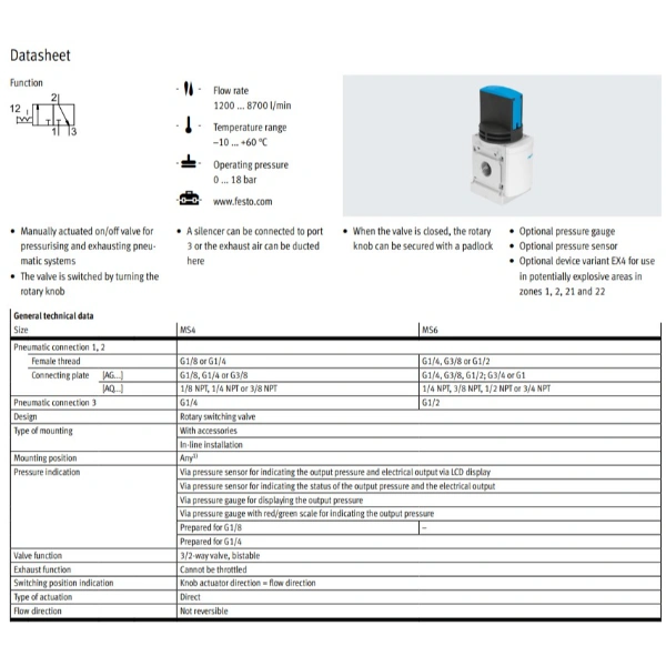 Hydro Pneumatics 