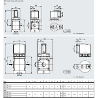Hydro Pneumatics 
