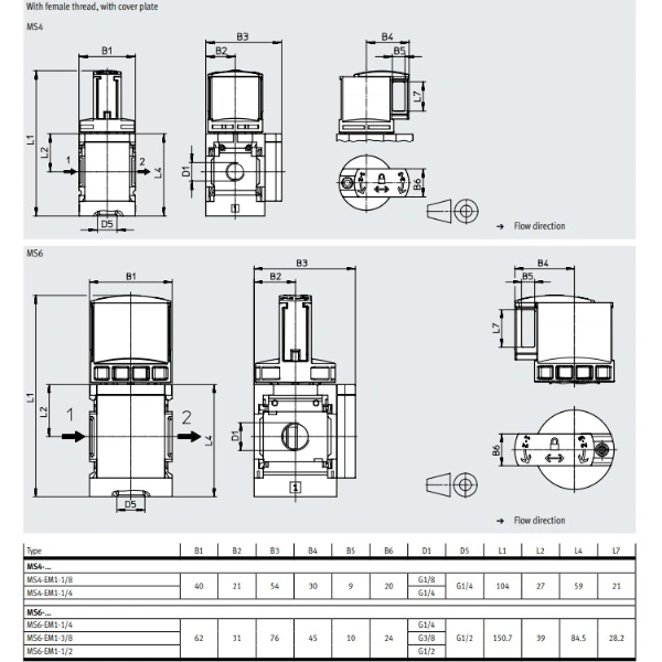 Hydro Pneumatics 