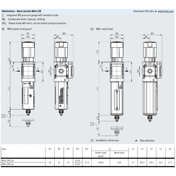 Hydro Pneumatics 