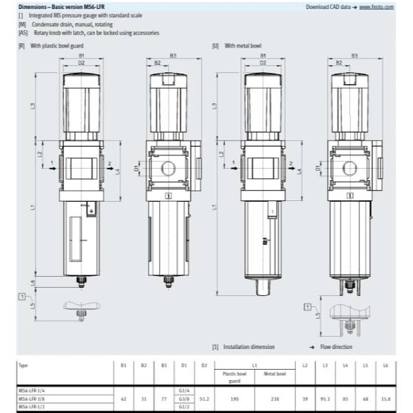 Hydro Pneumatics 