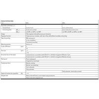 Hydro Pneumatics 