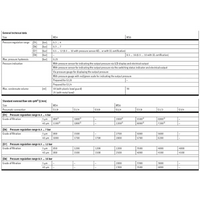 Hydro Pneumatics 