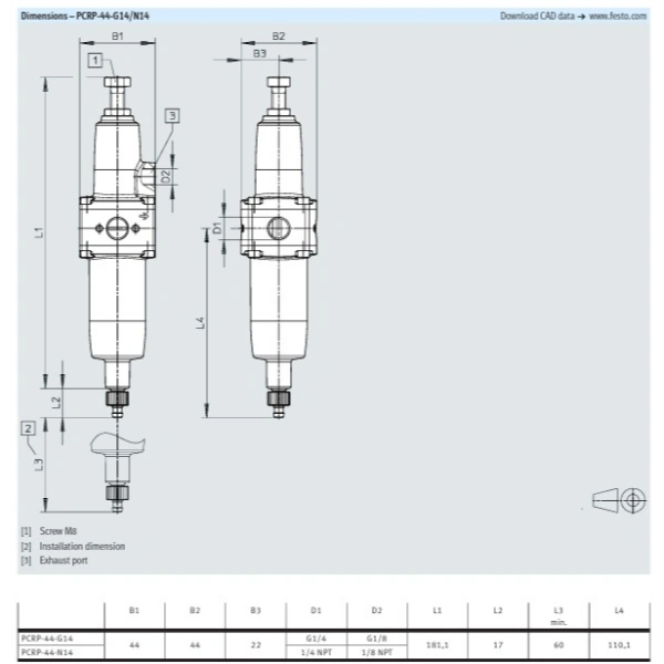 Hydro Pneumatics 