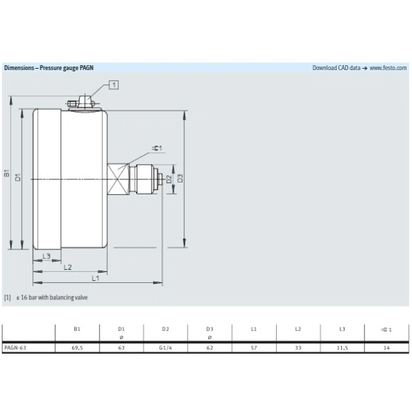 Hydro Pneumatics 